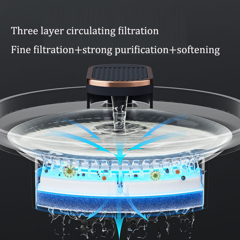 Automatic Pet Water Fountain – Large Capacity Smart Dispenser with Circulation Filtration