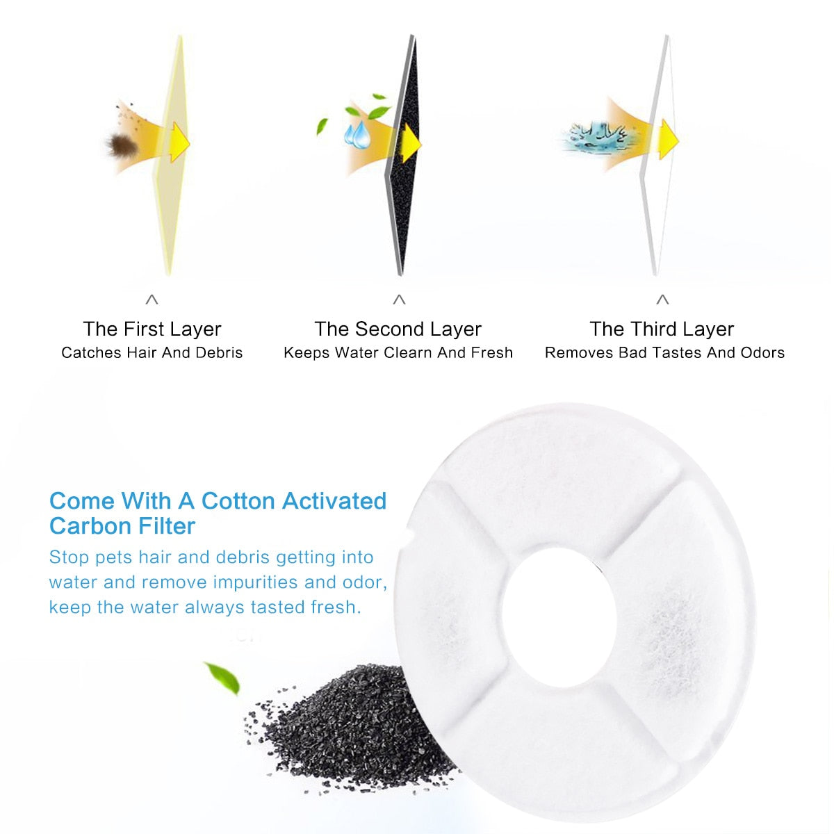 Bebedouro automático para animais de estimação, 2,4L, com LED, USB, elétrico, bebedouro silencioso para cães e gatos, tigela, dispensador de bebedouro para animais de estimação