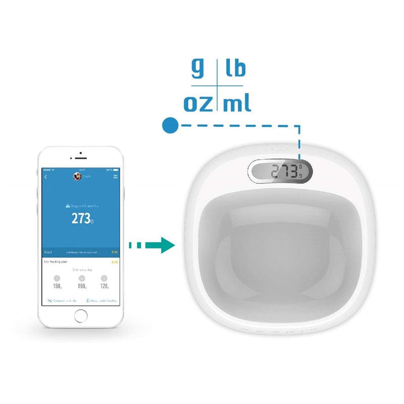 Taça PETKIT Digital Inteligente para Cães com Balança de Precisão