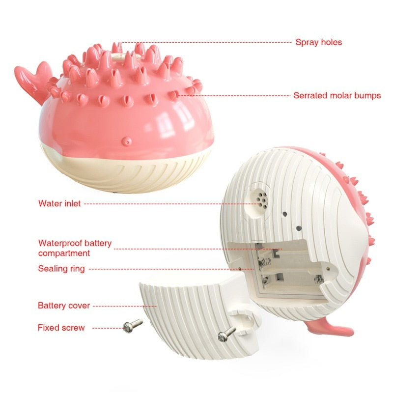 Crocodile Floating Dog Toy – Interactive Squeaky Water Jet Toy for Training