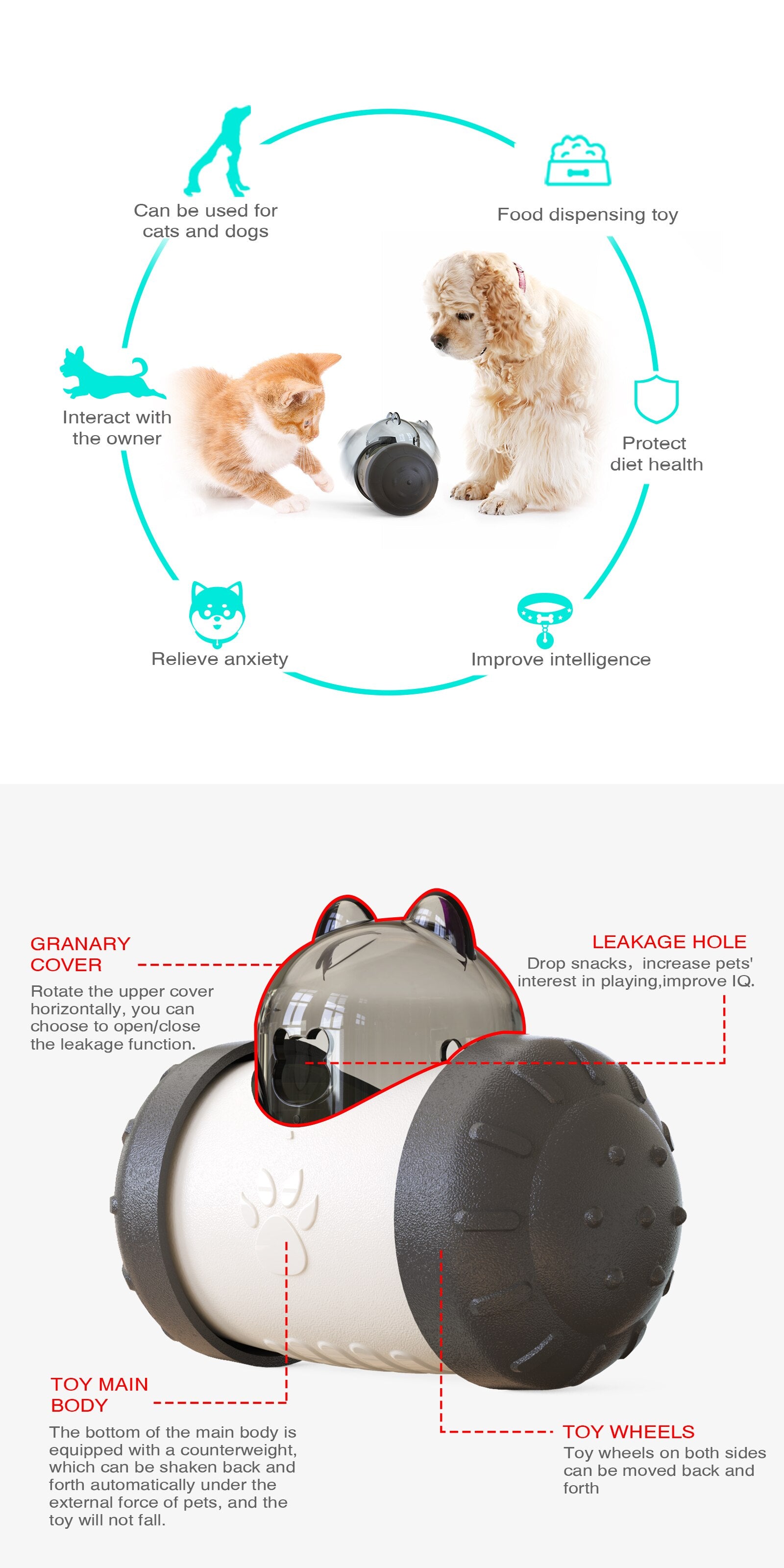 Interactif Treat Dispensing Swing jouet pour chiens et chats